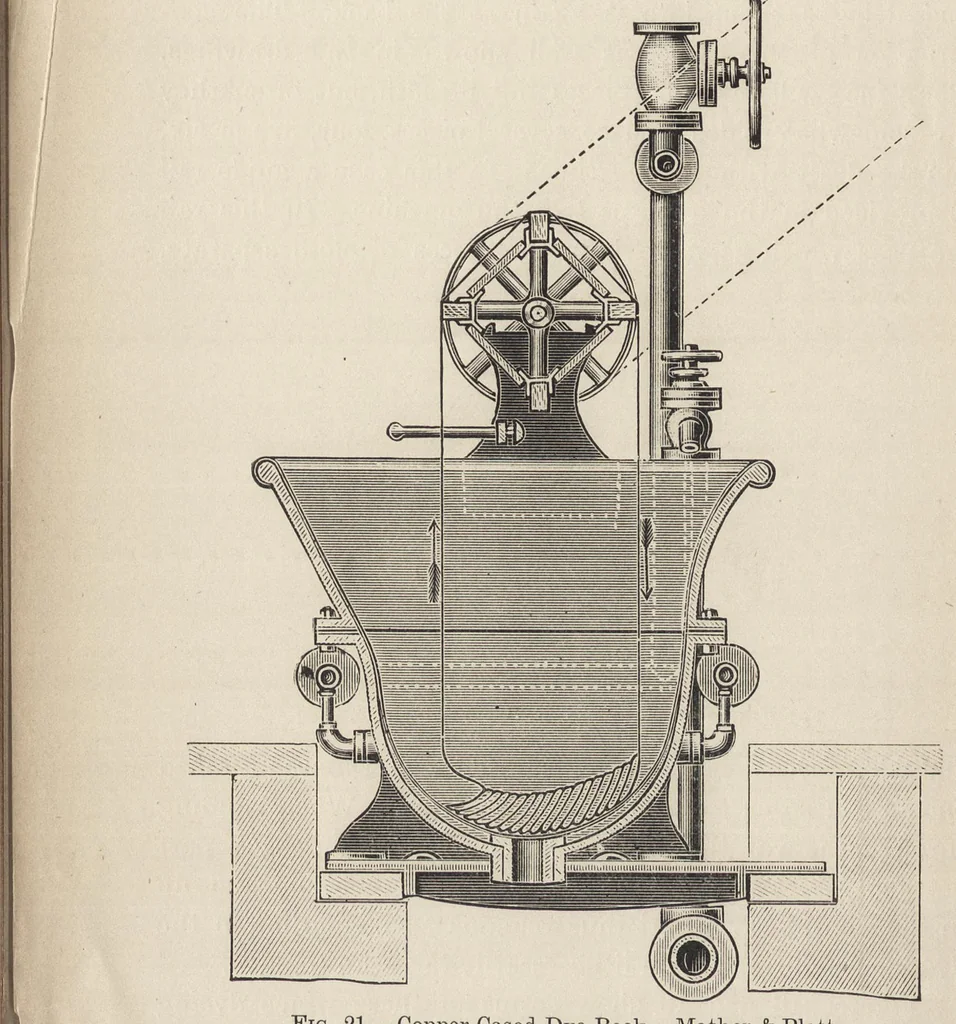 An illustration from The dyeing of woollen fabrics, 1902, leaf 67