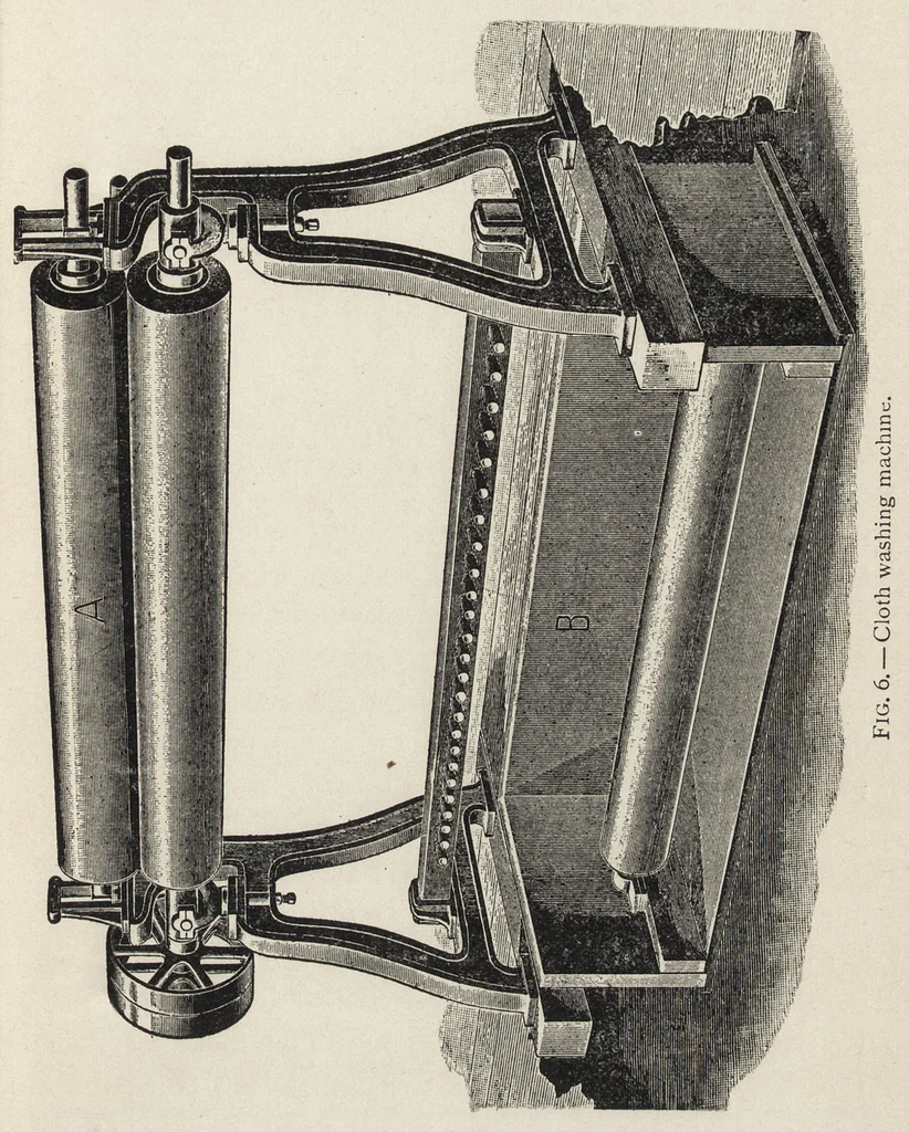 An illustration from Principles of dyeing, 1903, leaf 130