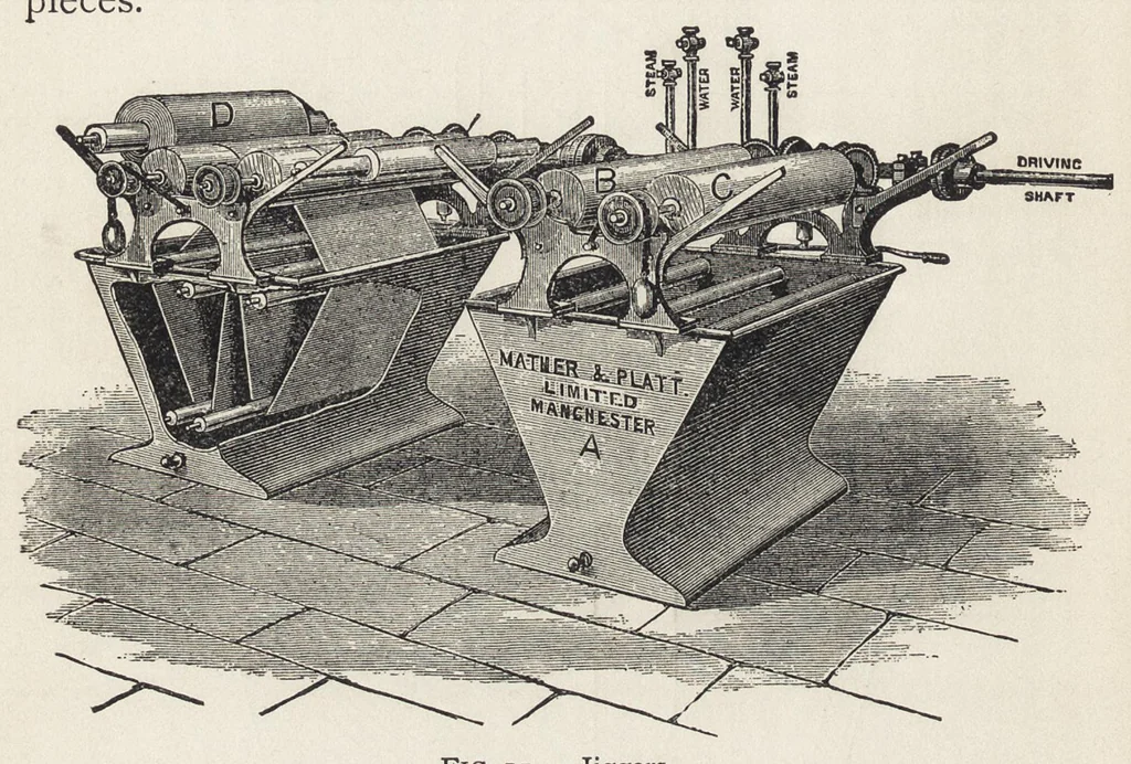 An illustration from Principles of dyeing, 1903, leaf 163
