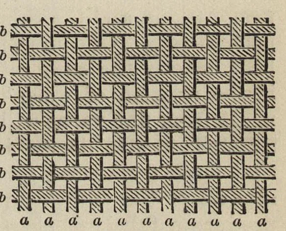 An illustration from Design in textile fabrics, 1885, leaf 16
