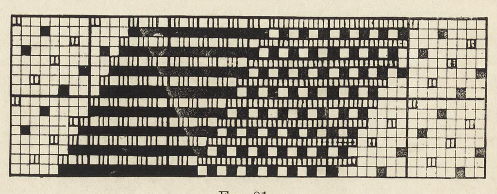 An illustration from Decorative and fancy textile fabrics : with designs and illustrations, 1898, leaf 147