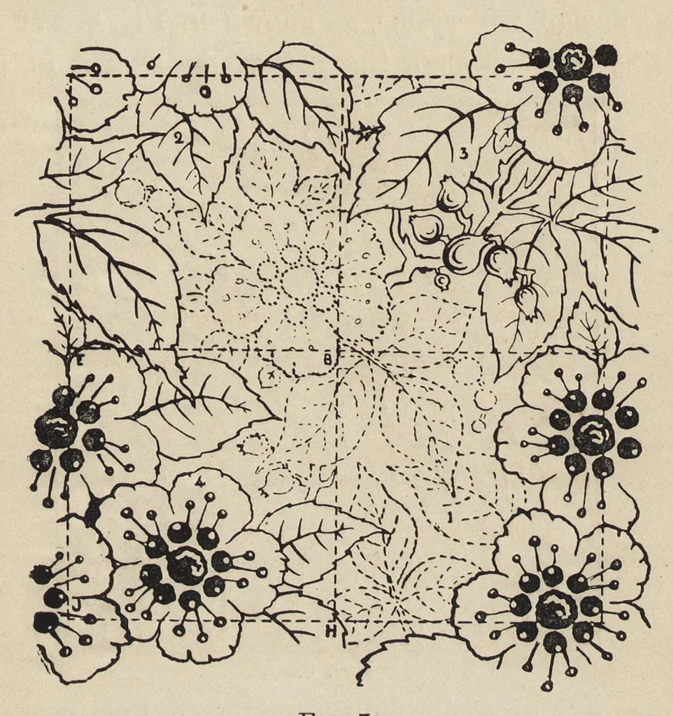 An illustration from Decorative and fancy textile fabrics : with designs and illustrations, 1898, leaf 16