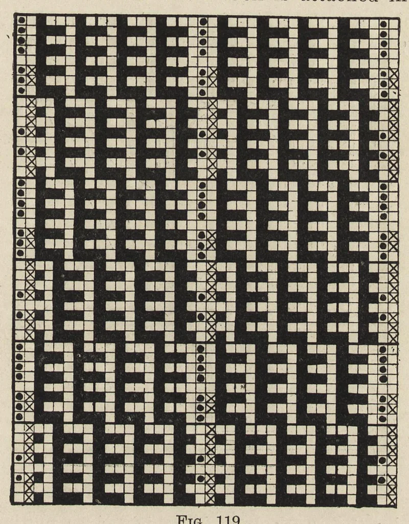An illustration from Decorative and fancy textile fabrics : with designs and illustrations, 1898, leaf 190