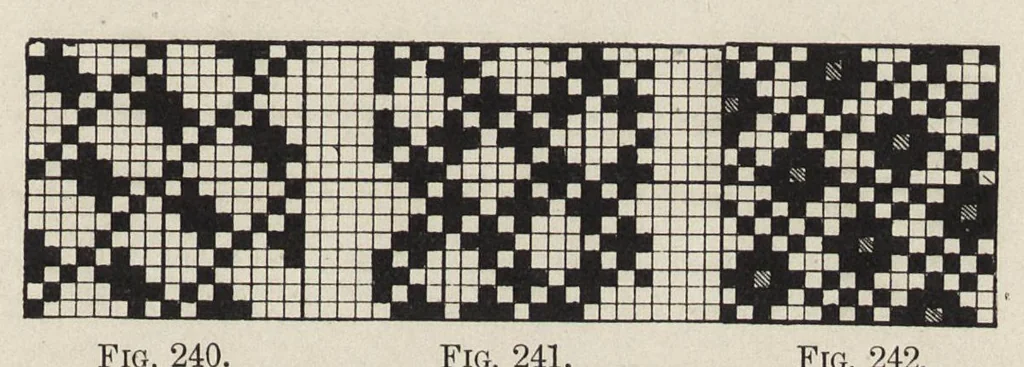 An illustration from Grammar of textile design, 1906, leaf 100