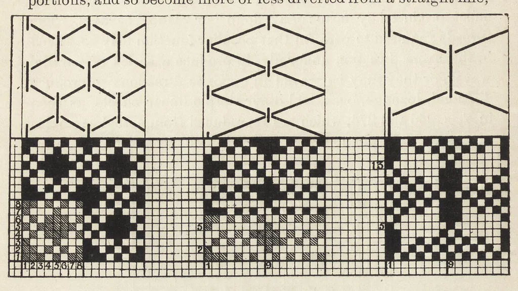An illustration from Grammar of textile design, 1906, leaf 109