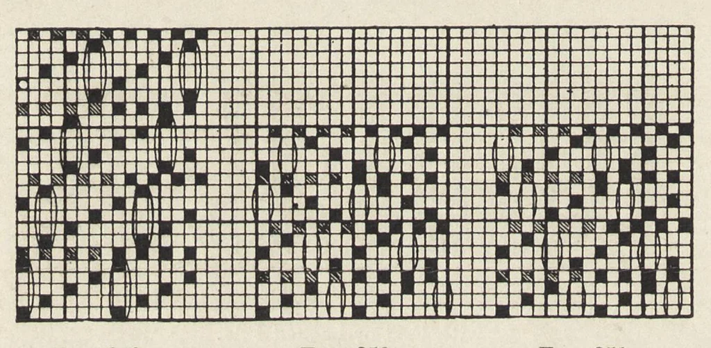 An illustration from Grammar of textile design, 1906, leaf 153