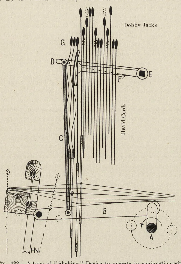 An illustration from Grammar of textile design, 1906, leaf 234