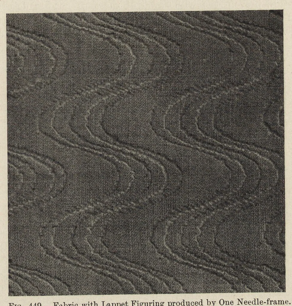 An illustration from Grammar of textile design, 1906, leaf 258