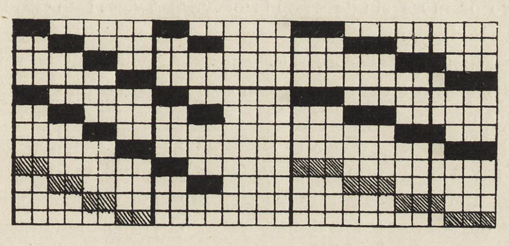 An illustration from Grammar of textile design, 1906, leaf 42