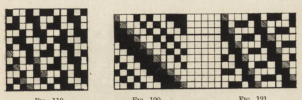 An illustration from Grammar of textile design, 1906, leaf 68