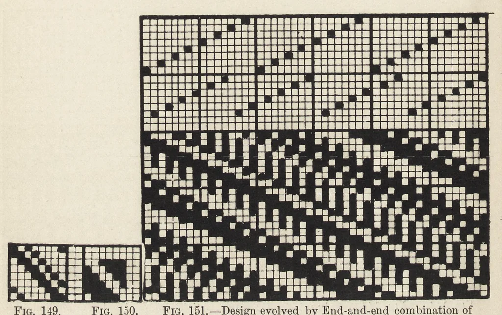 An illustration from Grammar of textile design, 1906, leaf 77