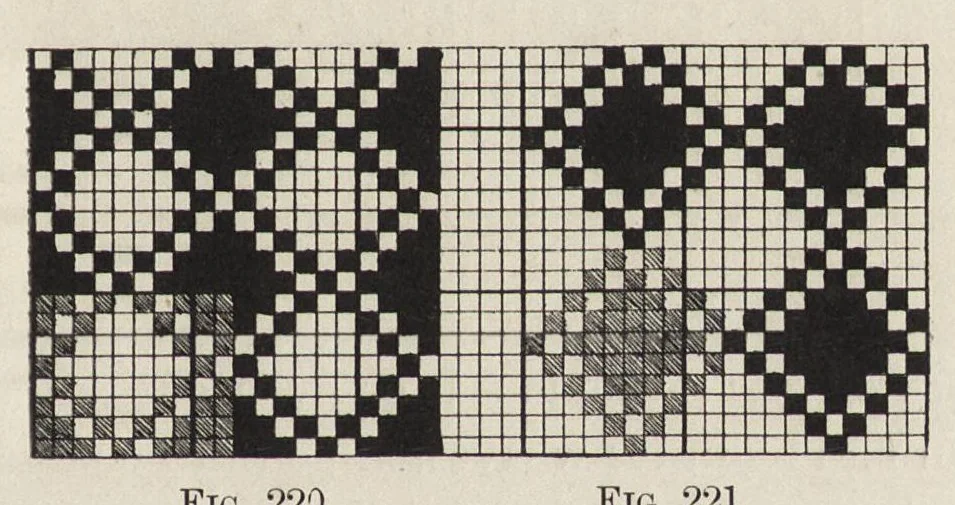 An illustration from Grammar of textile design, 1906, leaf 94