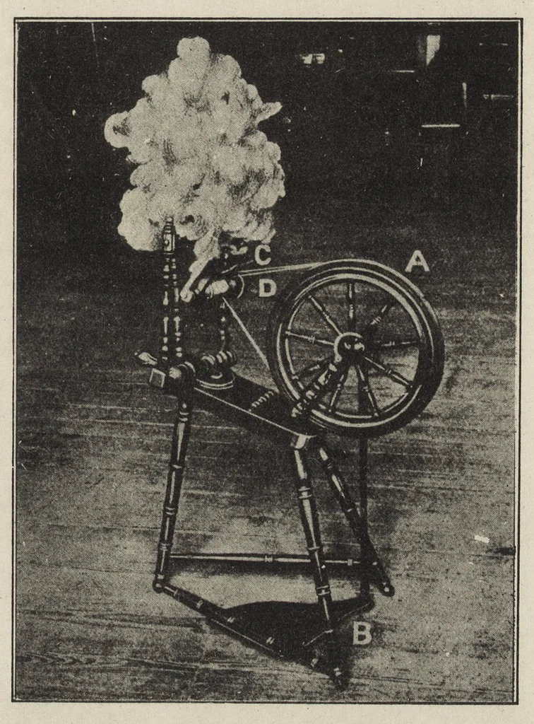 An illustration from Textiles, 1919, leaf 102