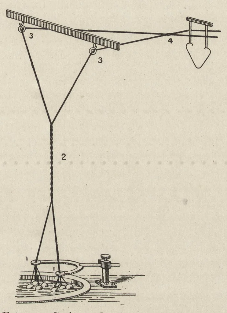 An illustration from Textiles, 1919, leaf 290