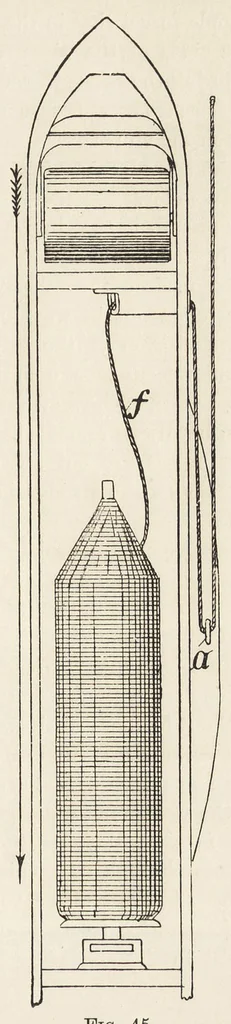 An illustration from Faults in the manufacture of woollen goods and their prevention, 1903, leaf 110