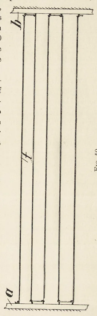 An illustration from Faults in the manufacture of woollen goods and their prevention, 1903, leaf 150