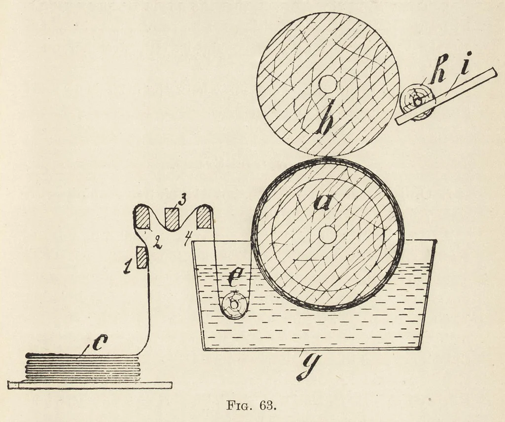 An illustration from Faults in the manufacture of woollen goods and their prevention, 1903, leaf 184