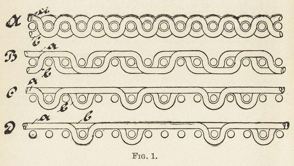 An illustration from Faults in the manufacture of woollen goods and their prevention, 1903, leaf 25