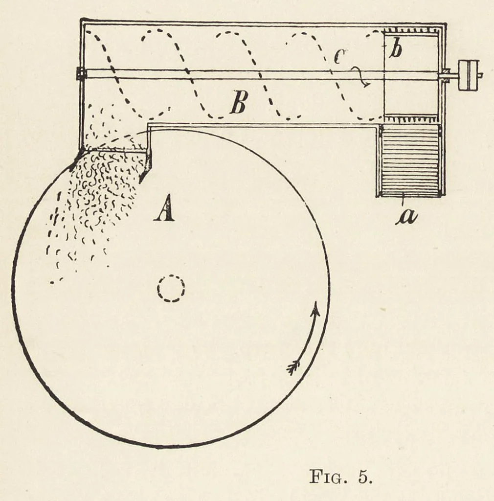 An illustration from Faults in the manufacture of woollen goods and their prevention, 1903, leaf 49