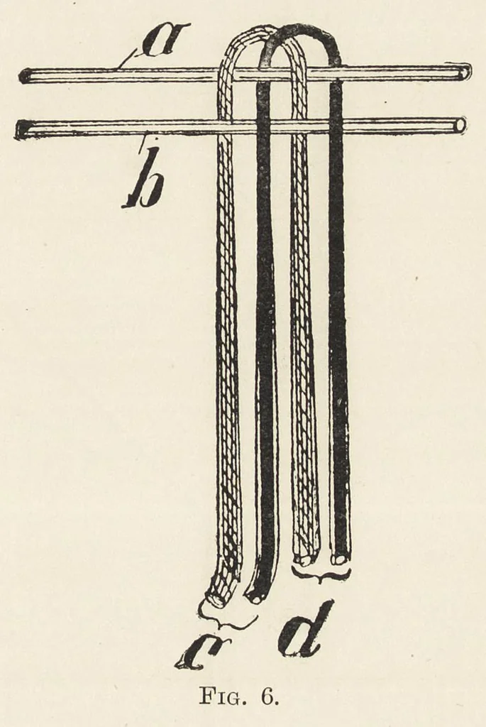 An illustration from Faults in the manufacture of woollen goods and their prevention, 1903, leaf 56