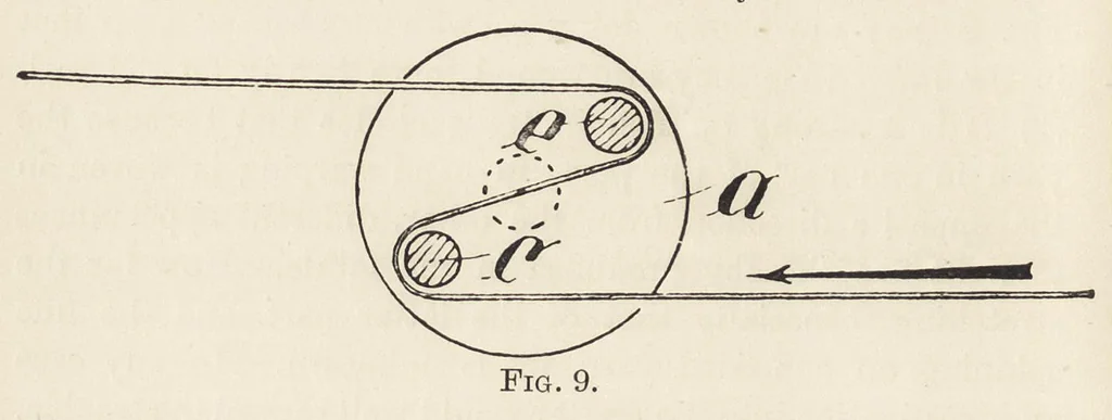 An illustration from Faults in the manufacture of woollen goods and their prevention, 1903, leaf 59