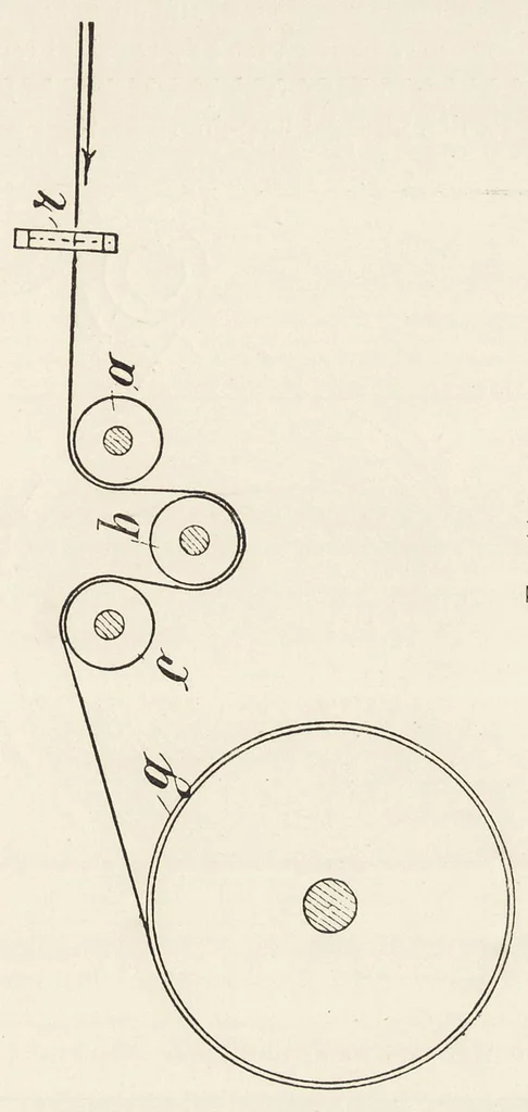 An illustration from Faults in the manufacture of woollen goods and their prevention, 1903, leaf 68