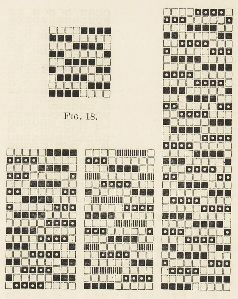 An illustration from Faults in the manufacture of woollen goods and their prevention, 1903, leaf 88