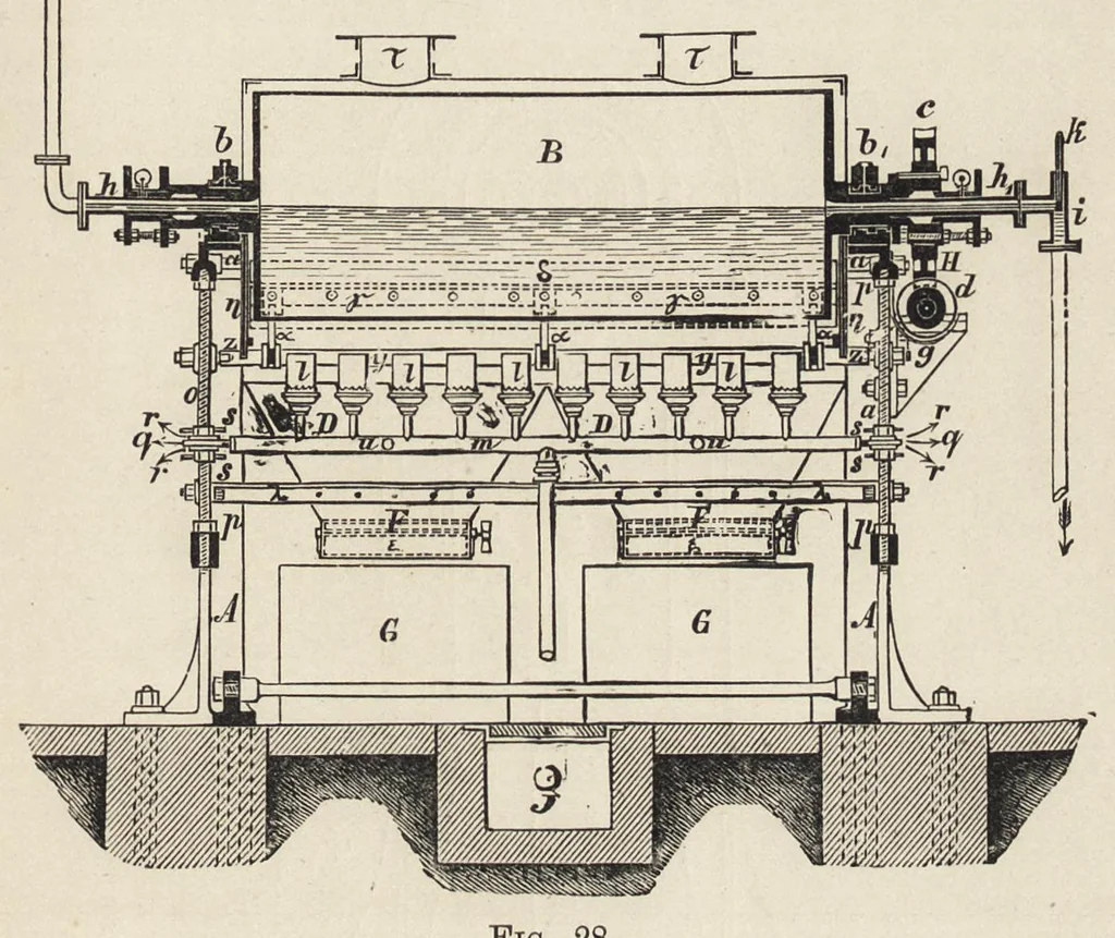 An illustration from Oil colours and printers' inks : a practical handbook treating of linseed oil, boiled oil, paints, artists' colours, lampblack and printers' inks, black and coloured, 1903, leaf 112