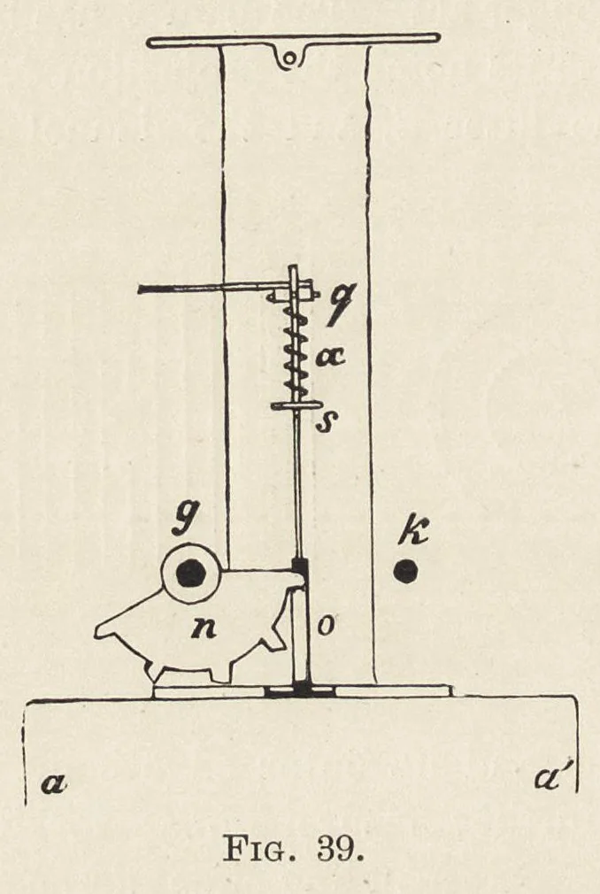 An illustration from Oil colours and printers' inks : a practical handbook treating of linseed oil, boiled oil, paints, artists' colours, lampblack and printers' inks, black and coloured, 1903, leaf 123