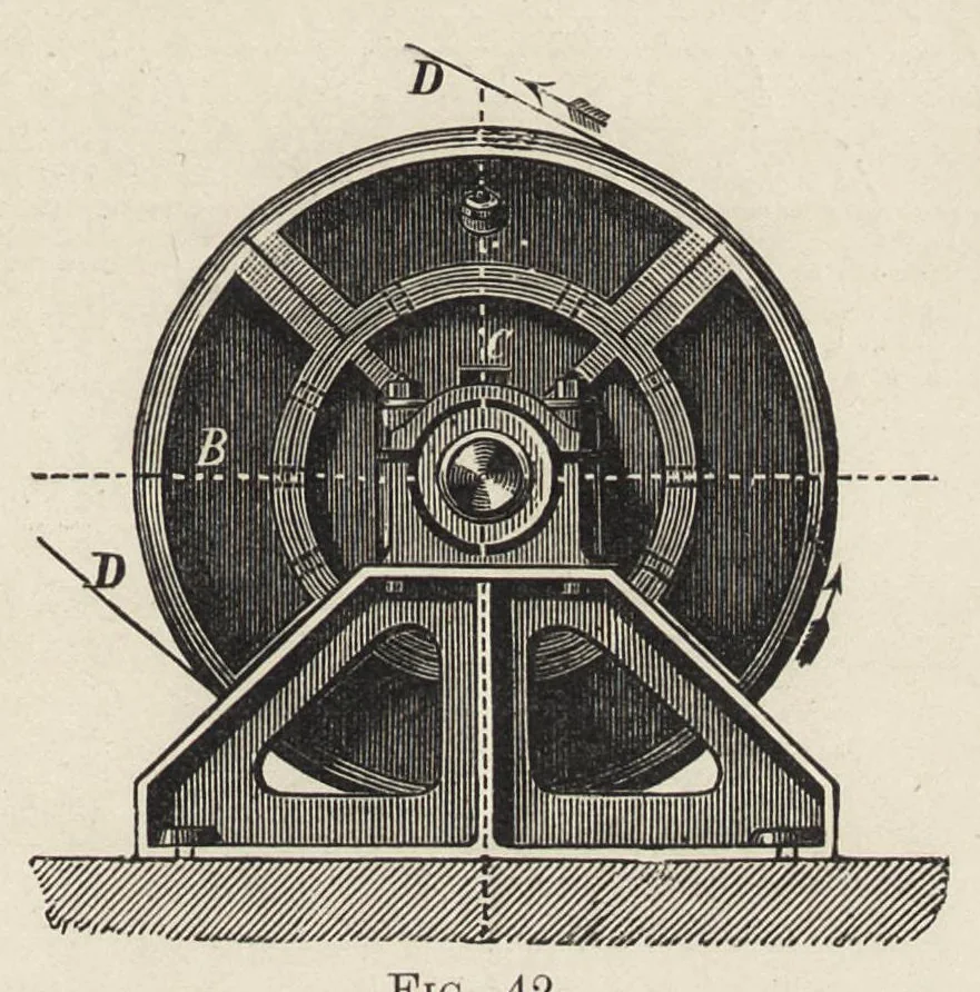 An illustration from Oil colours and printers' inks : a practical handbook treating of linseed oil, boiled oil, paints, artists' colours, lampblack and printers' inks, black and coloured, 1903, leaf 134
