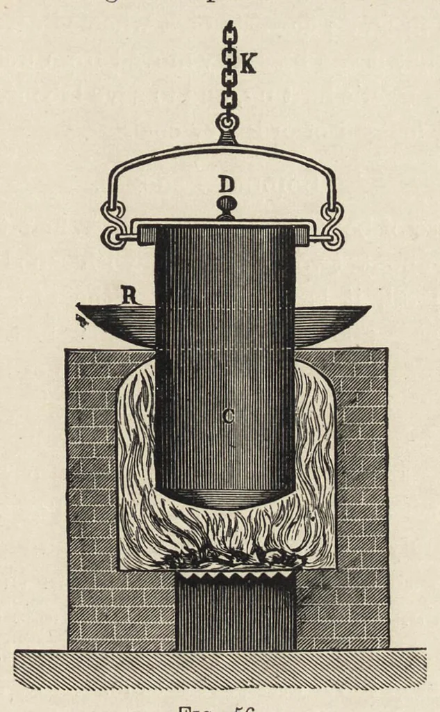 An illustration from Oil colours and printers' inks : a practical handbook treating of linseed oil, boiled oil, paints, artists' colours, lampblack and printers' inks, black and coloured, 1903, leaf 204
