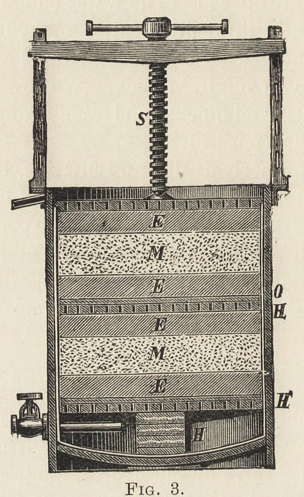 An illustration from Oil colours and printers' inks : a practical handbook treating of linseed oil, boiled oil, paints, artists' colours, lampblack and printers' inks, black and coloured, 1903, leaf 35