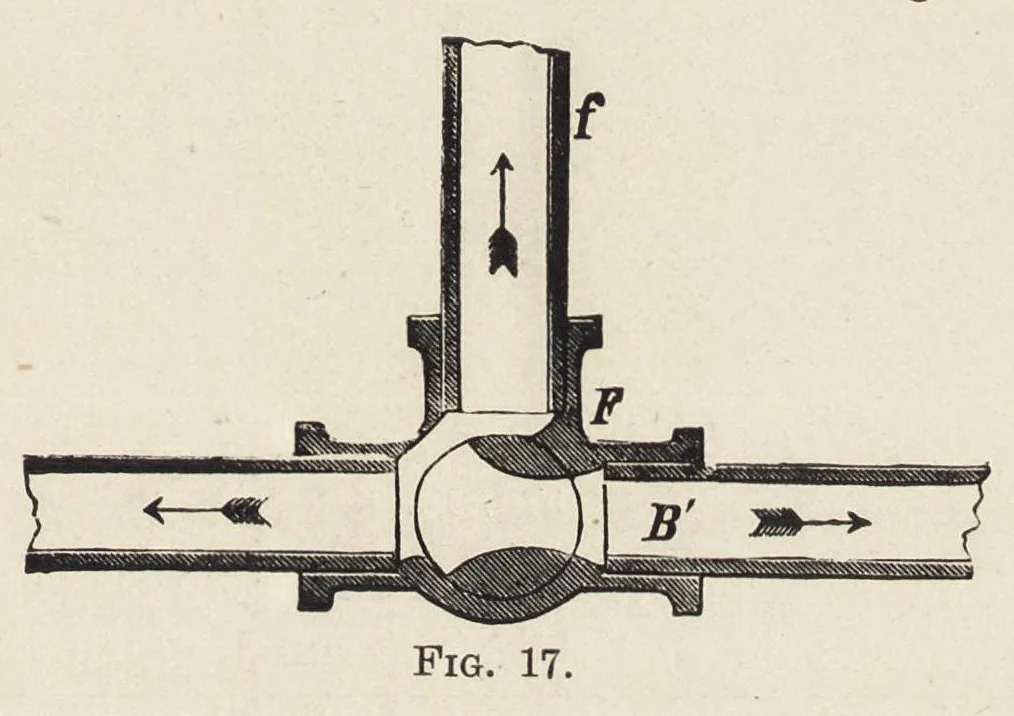 An illustration from Oil colours and printers' inks : a practical handbook treating of linseed oil, boiled oil, paints, artists' colours, lampblack and printers' inks, black and coloured, 1903, leaf 74