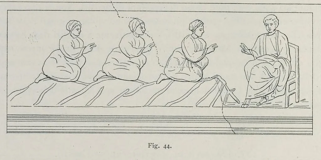 An illustration from Roma sotterranea : le pitture delle catacombe romane, 1903, leaf 471