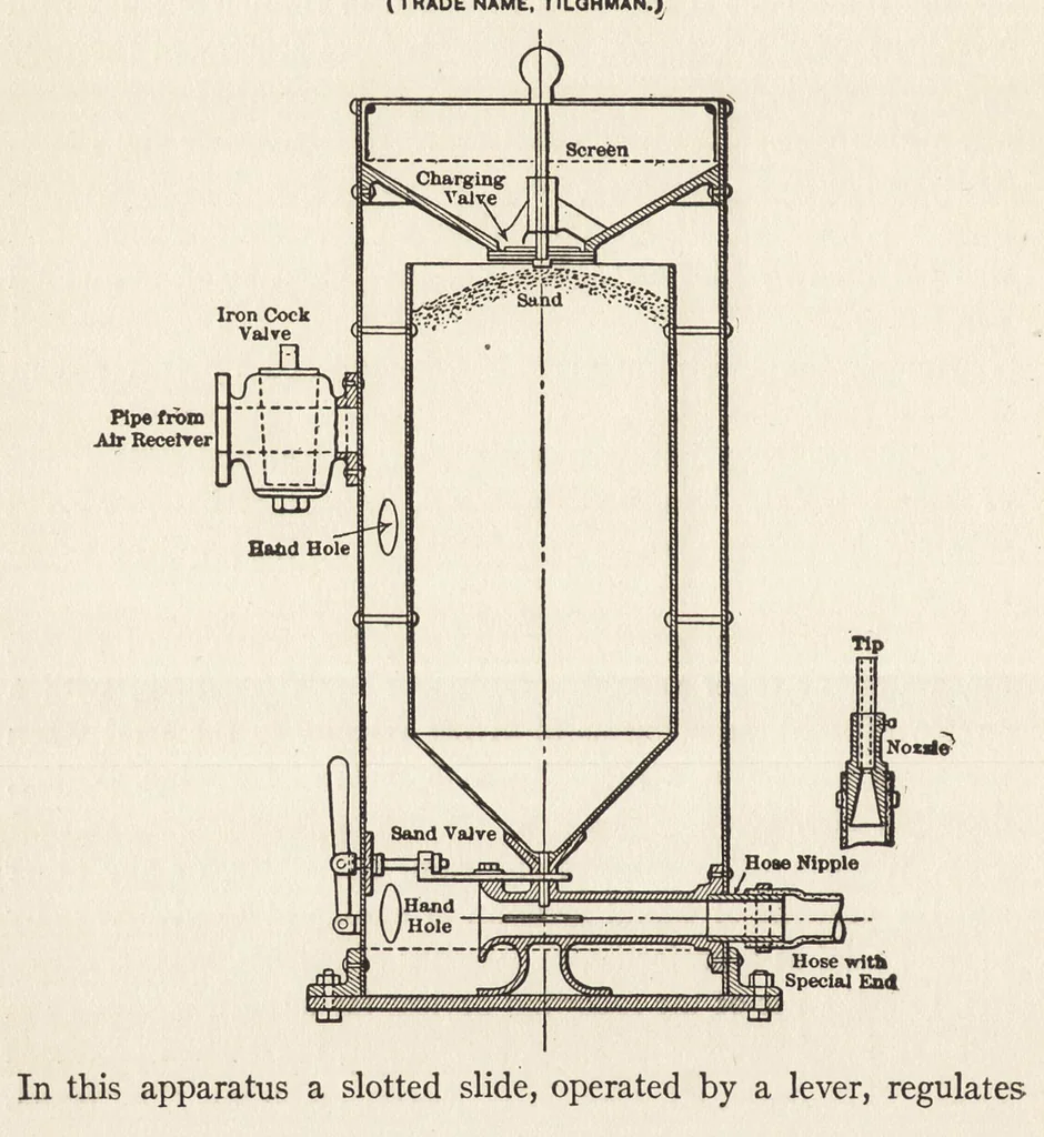 An illustration from The industrial and artistic technology of paint and varnish, 1904, leaf 213