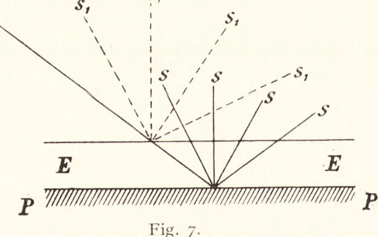 An illustration from Three-colour photography : three-colour printing and the production of photographic pigment pictures in natural colours, 1904, leaf 43