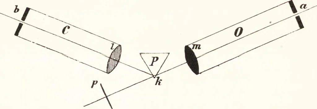 An illustration from Three-colour photography : three-colour printing and the production of photographic pigment pictures in natural colours, 1904, leaf 50