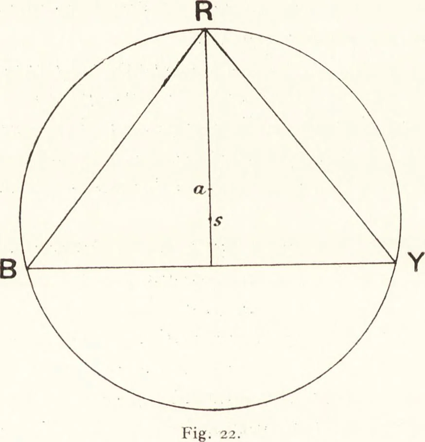 An illustration from Three-colour photography : three-colour printing and the production of photographic pigment pictures in natural colours, 1904, leaf 77