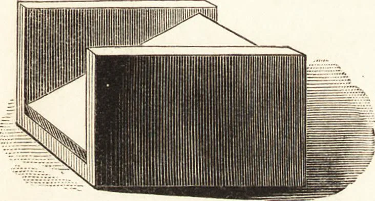 An illustration from Students' text-book of color, or, Modern chromatics : with applications to art and industry, 1881, leaf 146