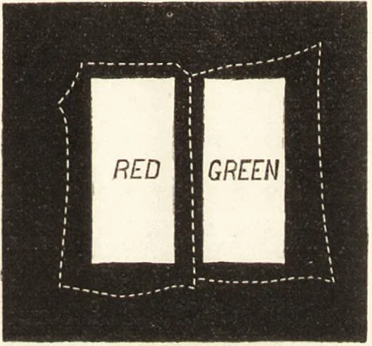 An illustration from Students' text-book of color, or, Modern chromatics : with applications to art and industry, 1881, leaf 152