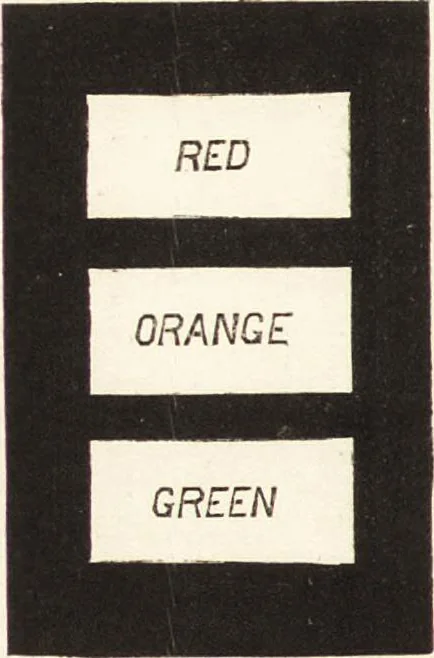 An illustration from Students' text-book of color, or, Modern chromatics : with applications to art and industry, 1881, leaf 153