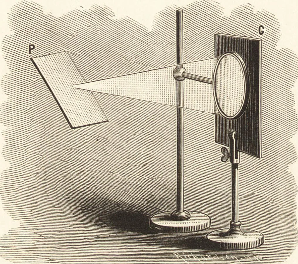 An illustration from Students' text-book of color, or, Modern chromatics : with applications to art and industry, 1881, leaf 159