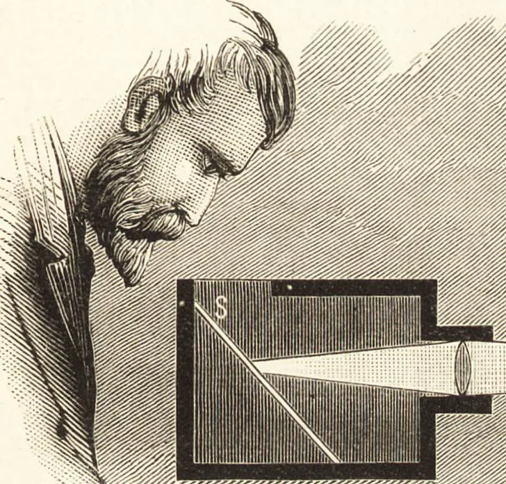 An illustration from Students' text-book of color, or, Modern chromatics : with applications to art and industry, 1881, leaf 164