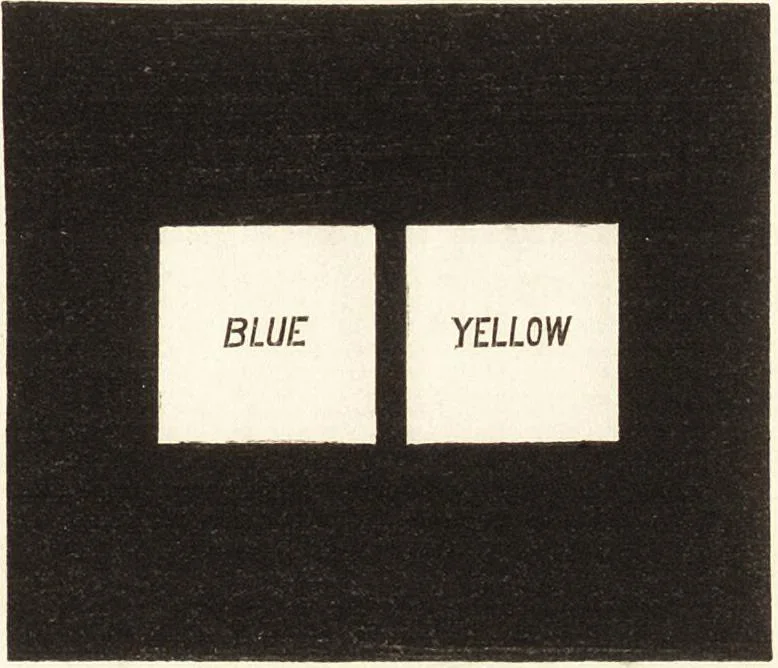 An illustration from Students' text-book of color, or, Modern chromatics : with applications to art and industry, 1881, leaf 172