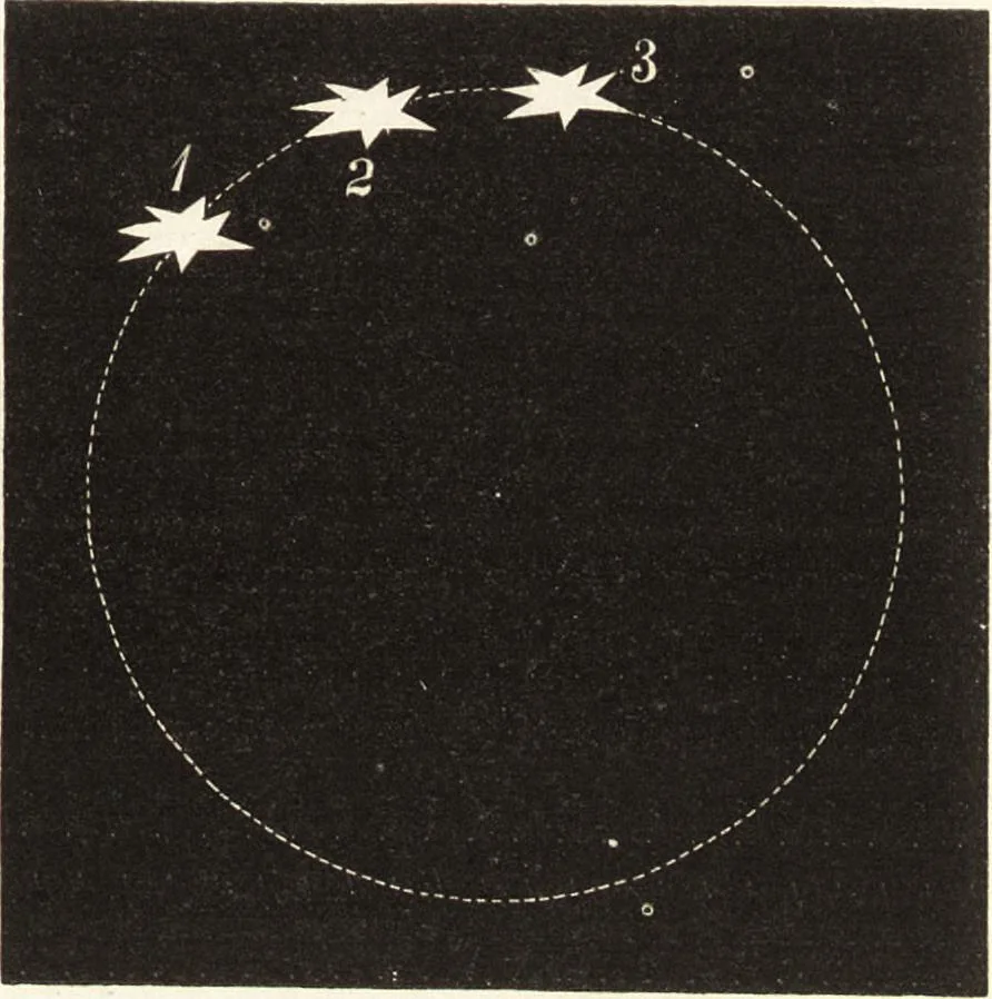 An illustration from Students' text-book of color, or, Modern chromatics : with applications to art and industry, 1881, leaf 212