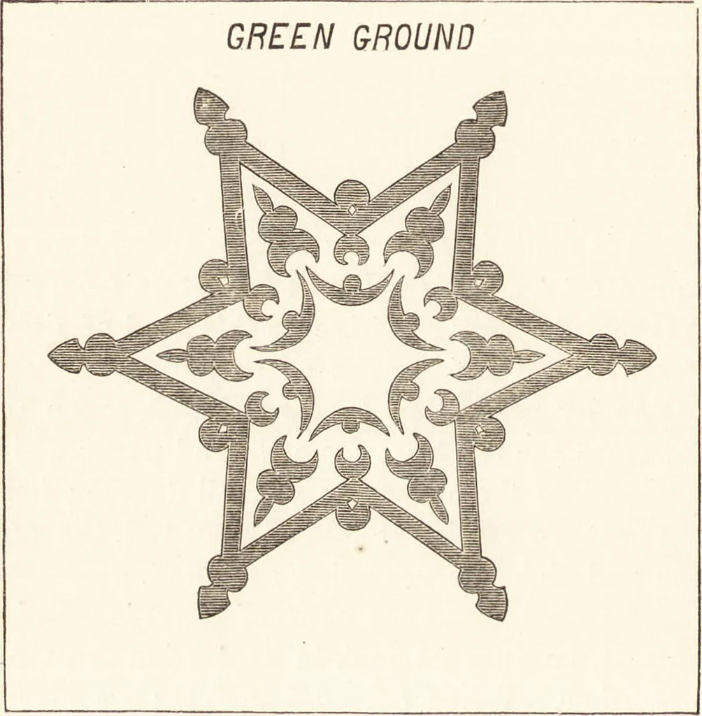 An illustration from Students' text-book of color, or, Modern chromatics : with applications to art and industry, 1881, leaf 251