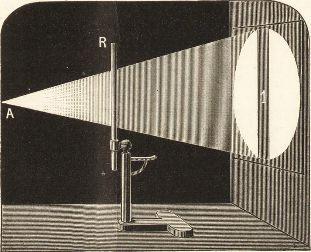 An illustration from Students' text-book of color, or, Modern chromatics : with applications to art and industry, 1881, leaf 263