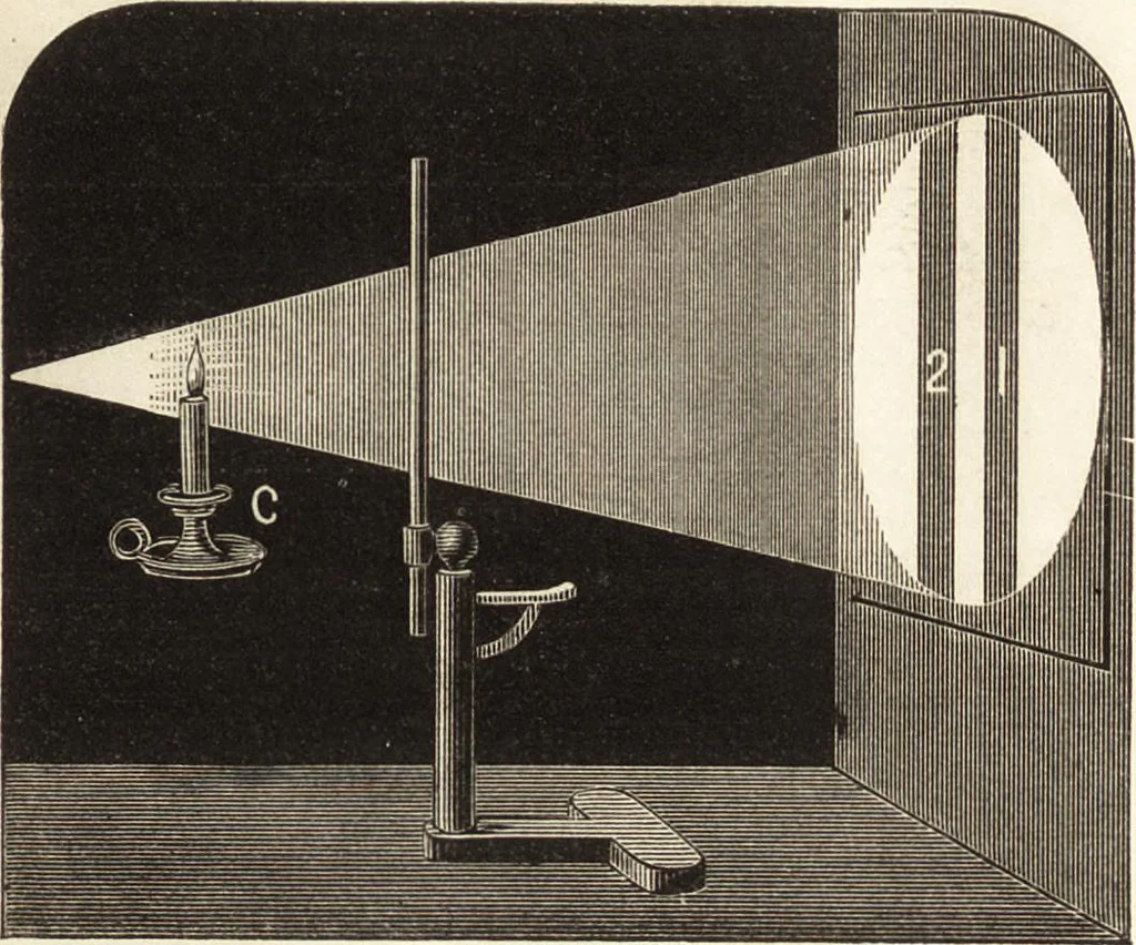 An illustration from Students' text-book of color, or, Modern chromatics : with applications to art and industry, 1881, leaf 264