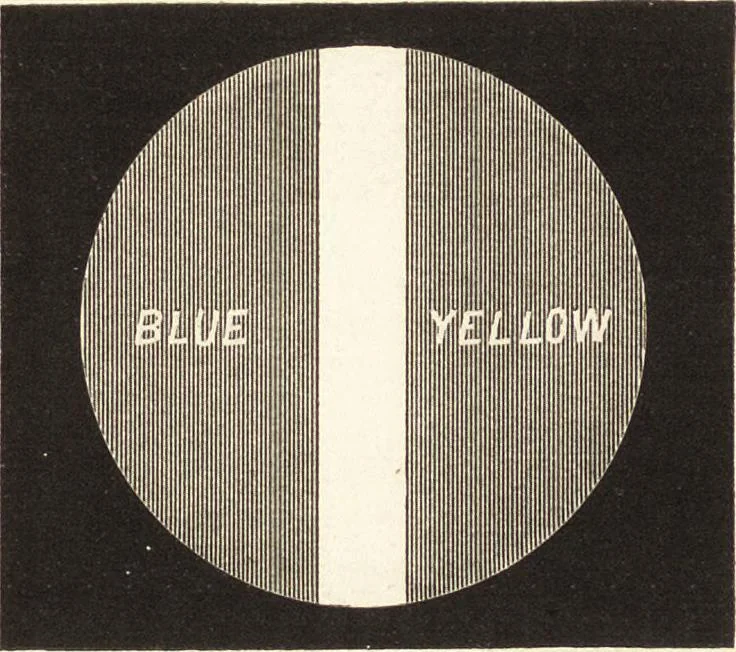 An illustration from Students' text-book of color, or, Modern chromatics : with applications to art and industry, 1881, leaf 265