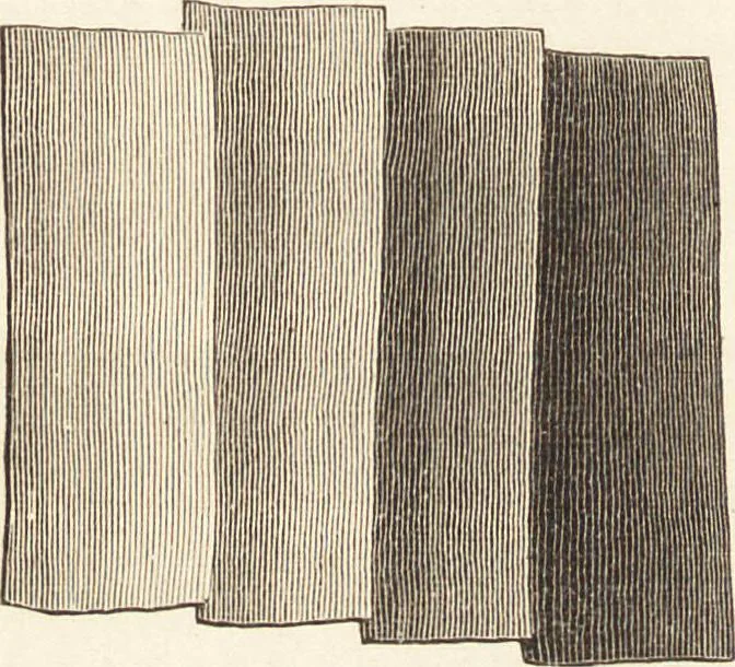 An illustration from Students' text-book of color, or, Modern chromatics : with applications to art and industry, 1881, leaf 277